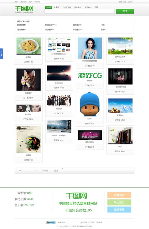 帝国CMS7.5仿千图网图片素材下载模板升级版