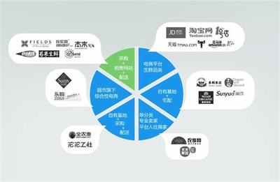 诸城双语网站建设大全:诸城市龙源双语幼儿园|2024年08月整理