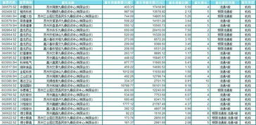 重磅 私募巨头九鼎系爆雷 百亿理财产品净值归零